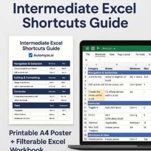Excel Shortcuts Cheat Sheet Template - Intermediate